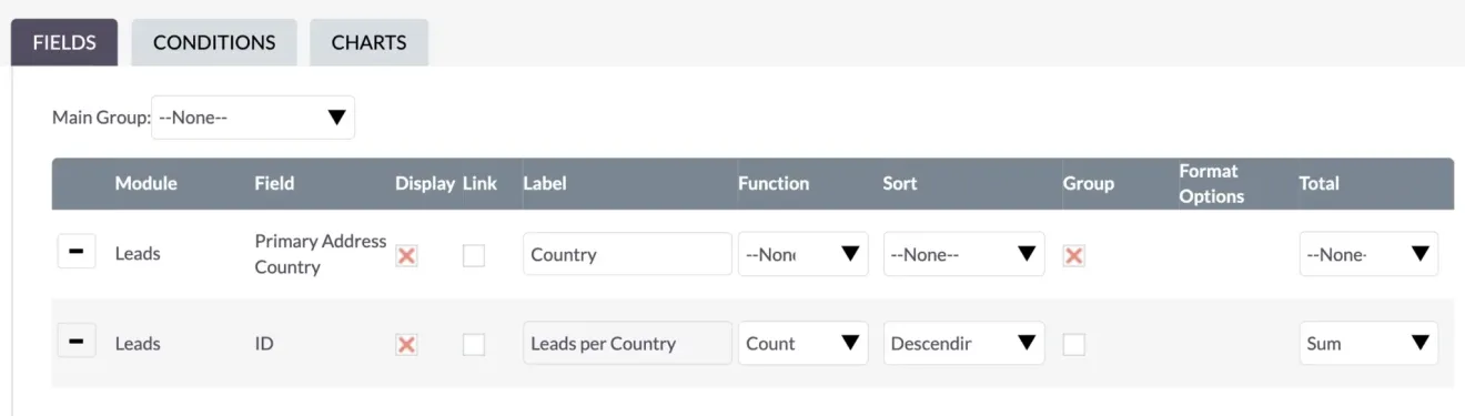 SuiteCRM Sorting Data