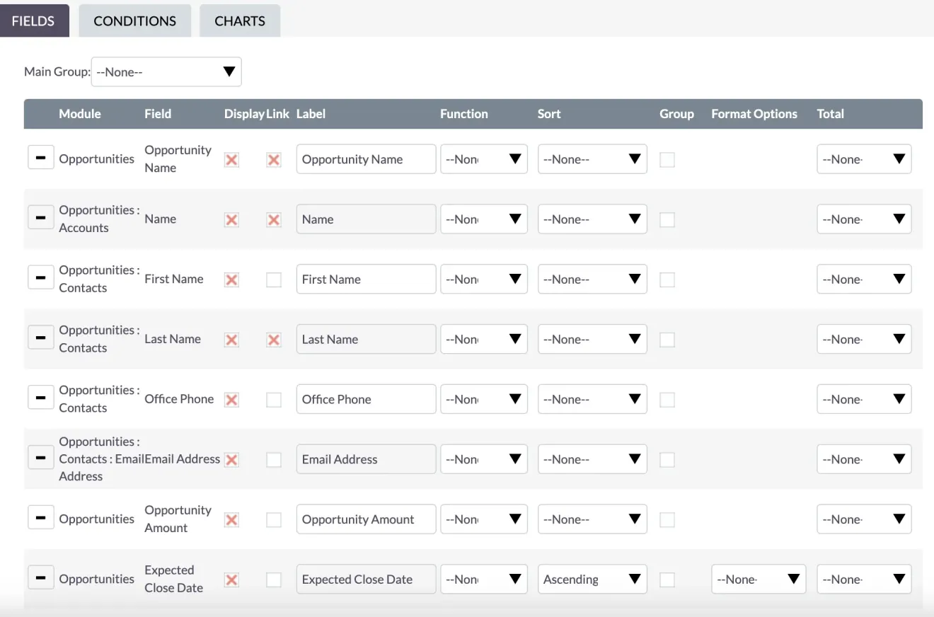 SuiteCRM organizing report