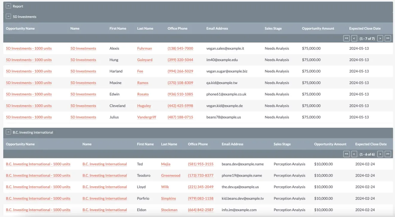SuiteCRM Report Opportunities grouped by sales stage