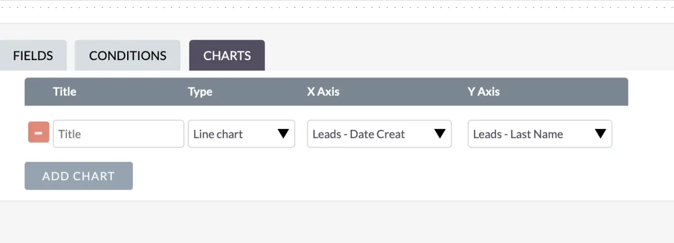 suitecrm reports create chart line chart