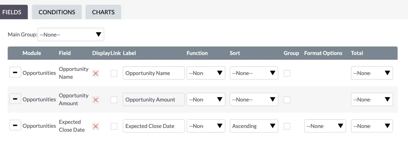 suitecrm sort expected close date ascending